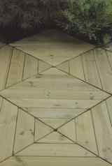 ������� ������. �������� � �����������