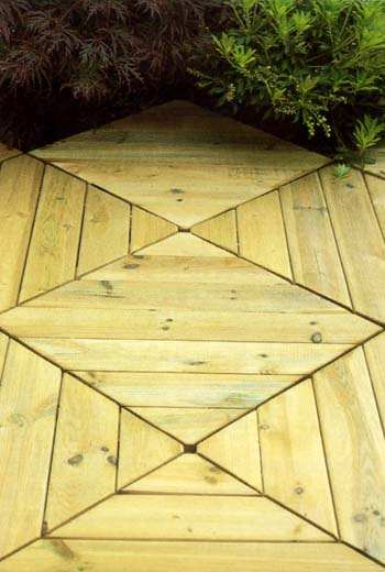 ������� ������. �������� � �����������