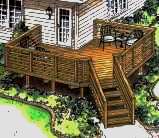 ������� ������� �������