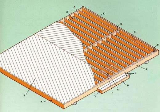 ������� ������