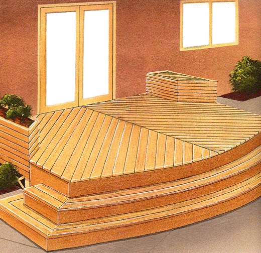 ������� ������������ �����