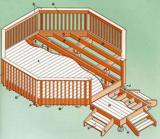 ������� ������