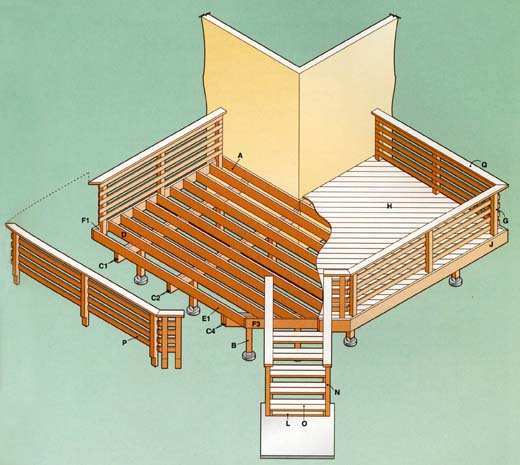 ������������� ������� 