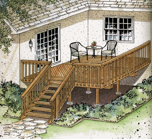 ���������� ������� �������